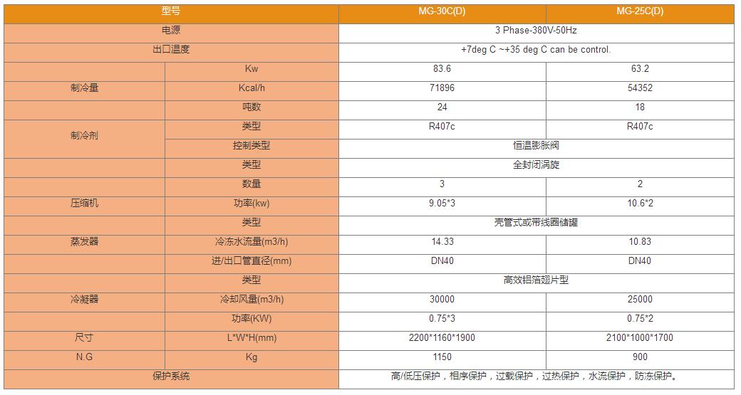 1620723406639036.jpg 企業微信截圖_20210511165313.jpg